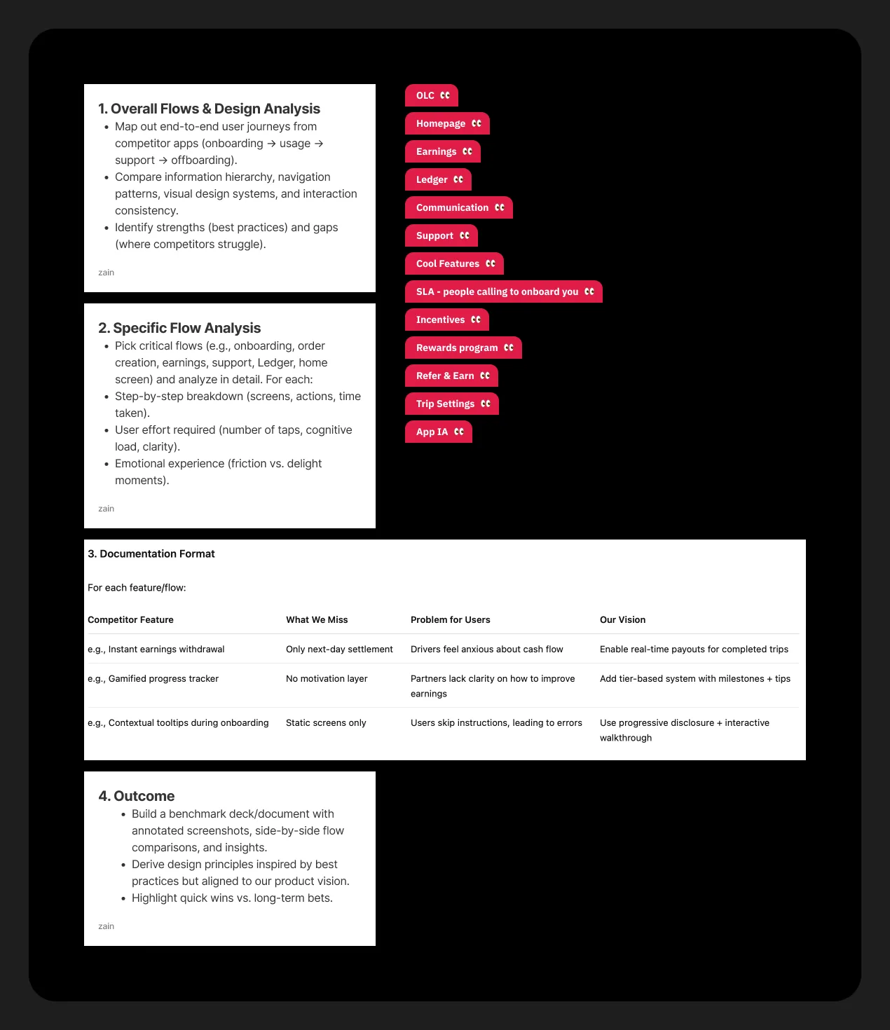 The benchmarking framework: 12+ partner apps, run and annotated first-hand