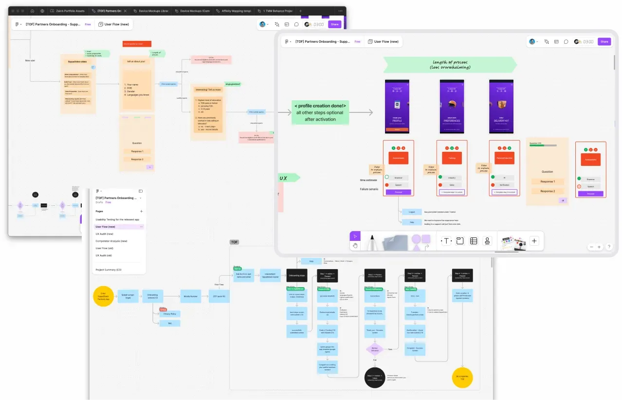 User flows and wireflows before visual design